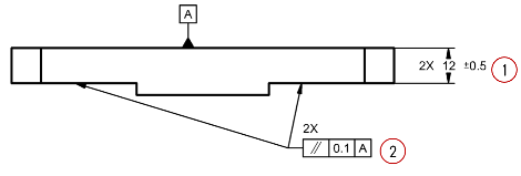 Angularity does not Locate