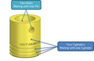 Continuous Feature