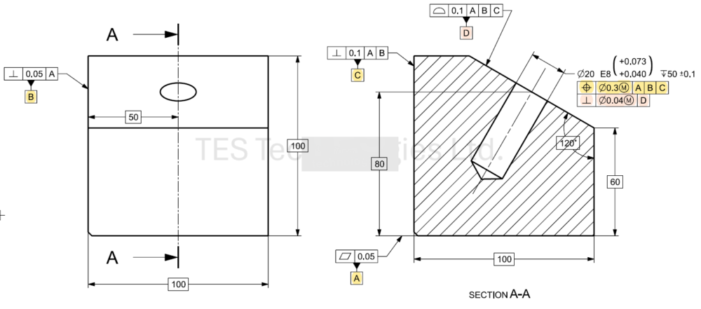 Location and Orientation